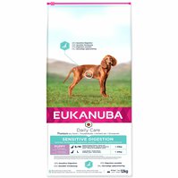 Krmivo EUKANUBA Daily Care Puppy Sensitive Digestion 12kg-PALETA