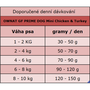 10089_davkovani_OWNAT_GF_PRIME_DOG_Mini_Chicken___Turkey_.png